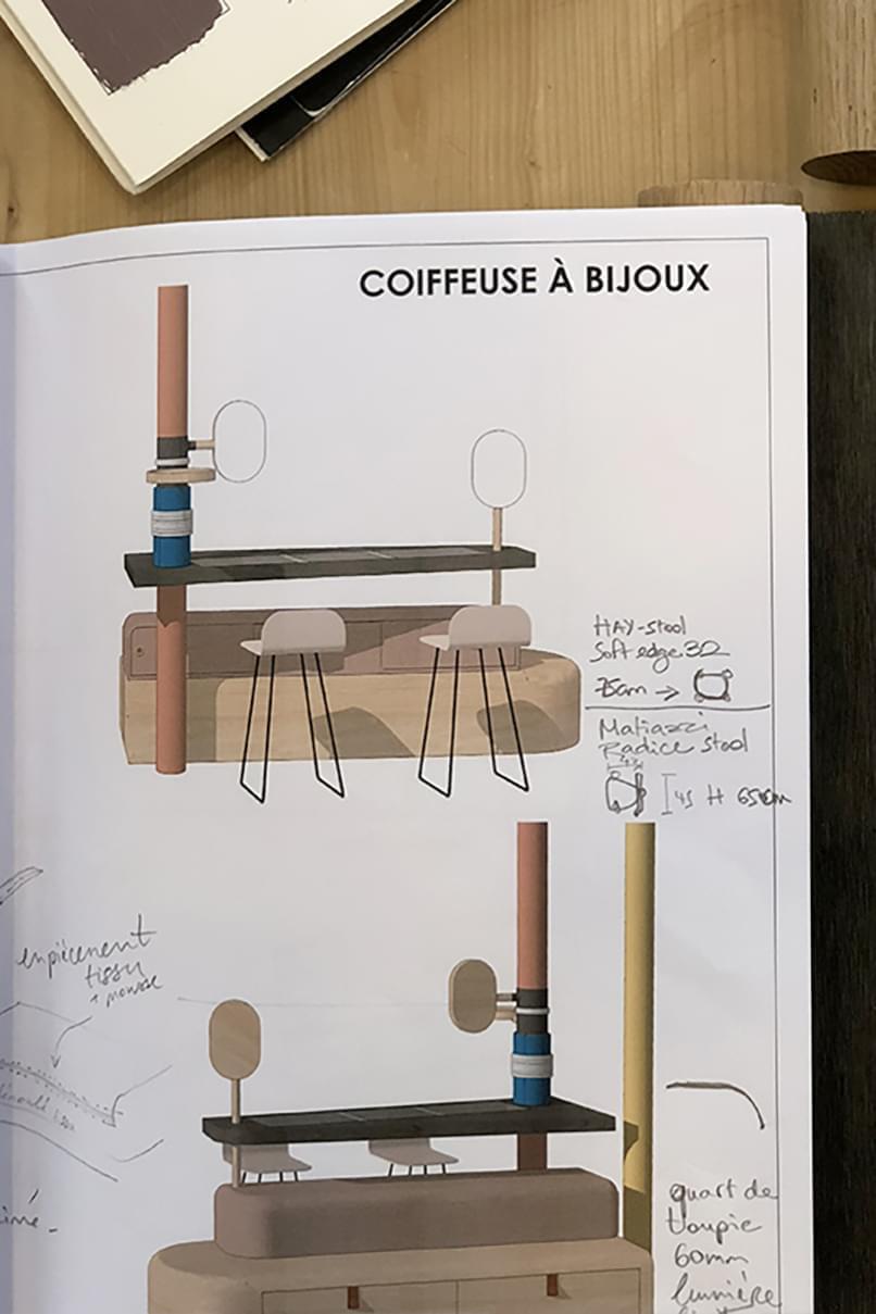 Croquis Aurélie Rimbert boutique Sessùn Saints-Pères Paris