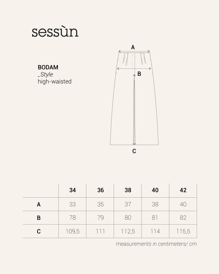 Bodam