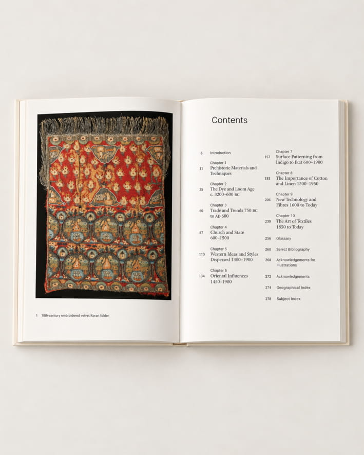 World Textiles