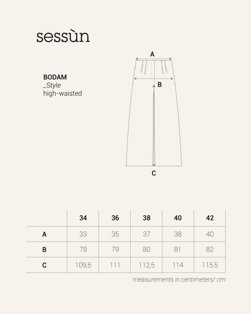 Bodam