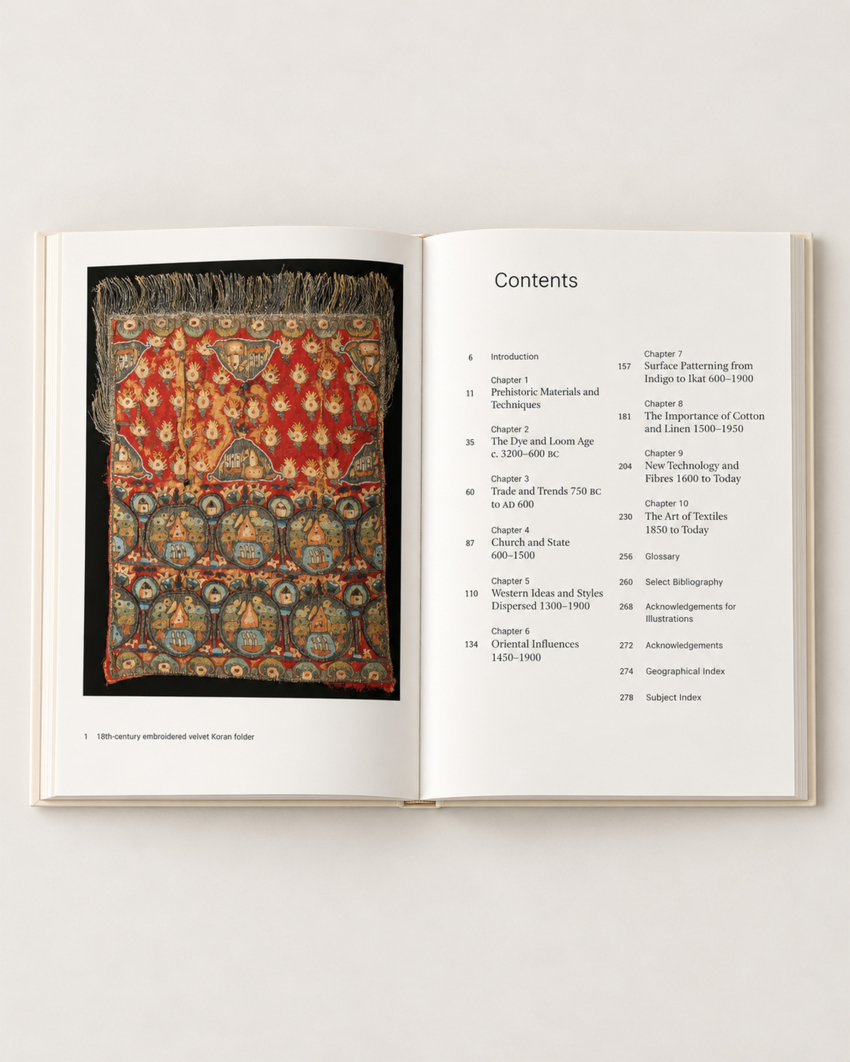 World Textiles